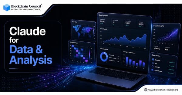 Claude for Data & Analysis