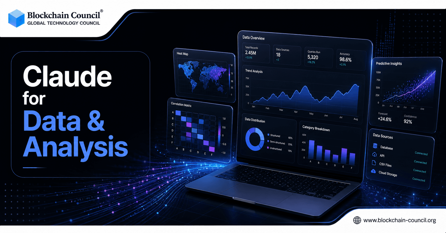 Claude for Data & Analysis