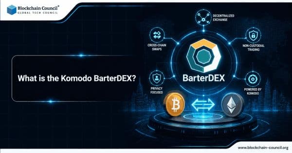 What-is-the-Komodo-BarterDEX