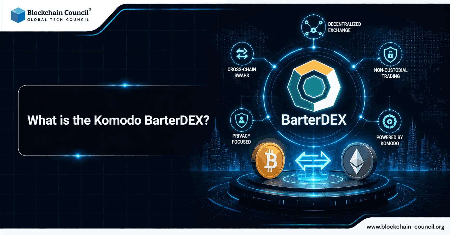 What-is-the-Komodo-BarterDEX