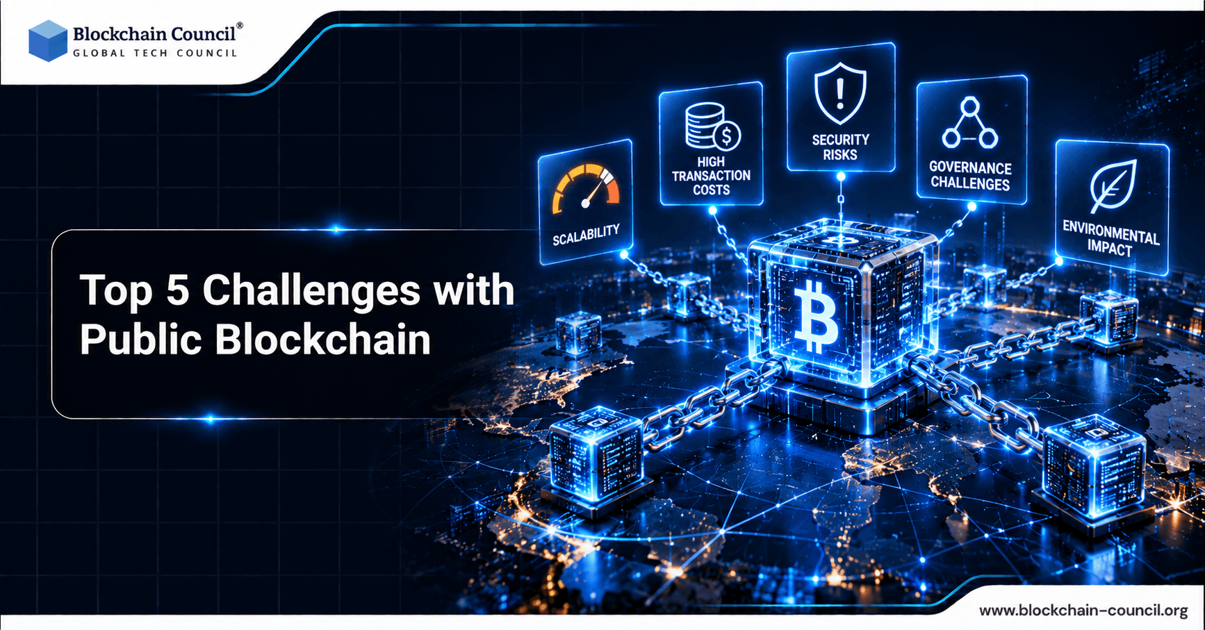 Top-5-Challenges-with-Pubilc-Blockchain