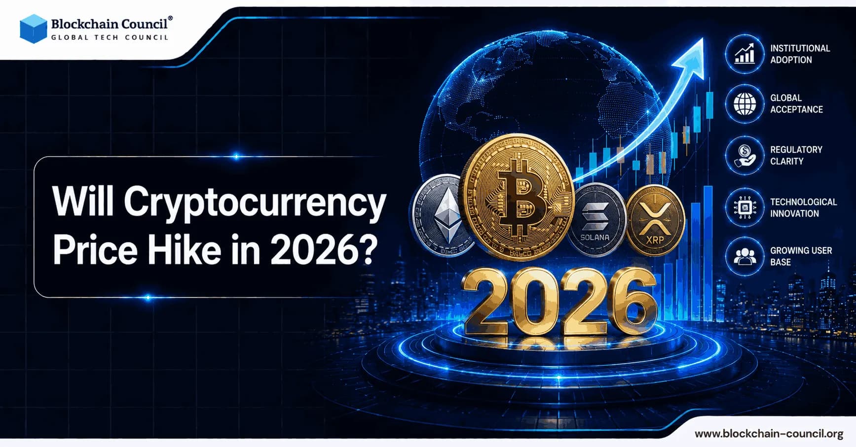 Will-Cryptocurrency-Price-Hike-in-2026