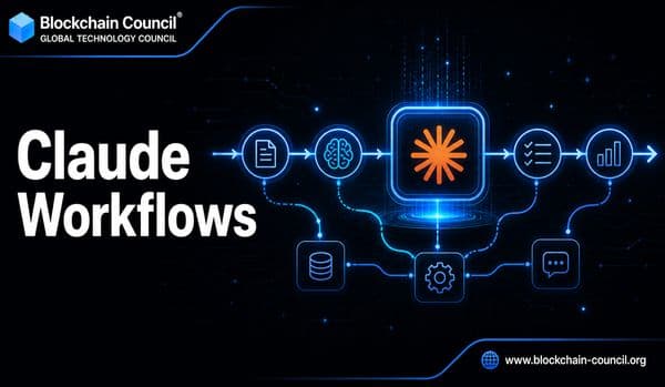 Claude Workflows