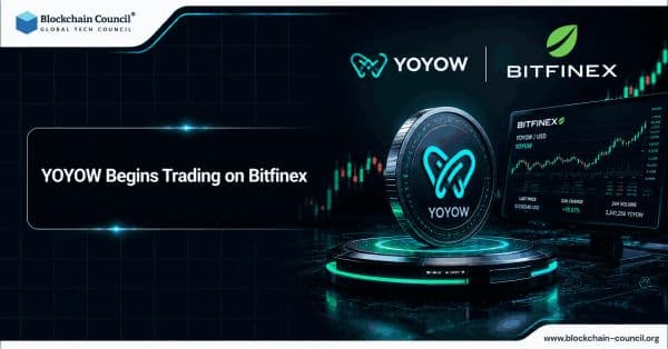 YOYOW Begins Trading on Bitfinex