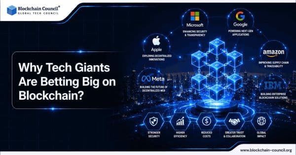 Why-Tech-Giants-are-betting-big-on-Blockchain