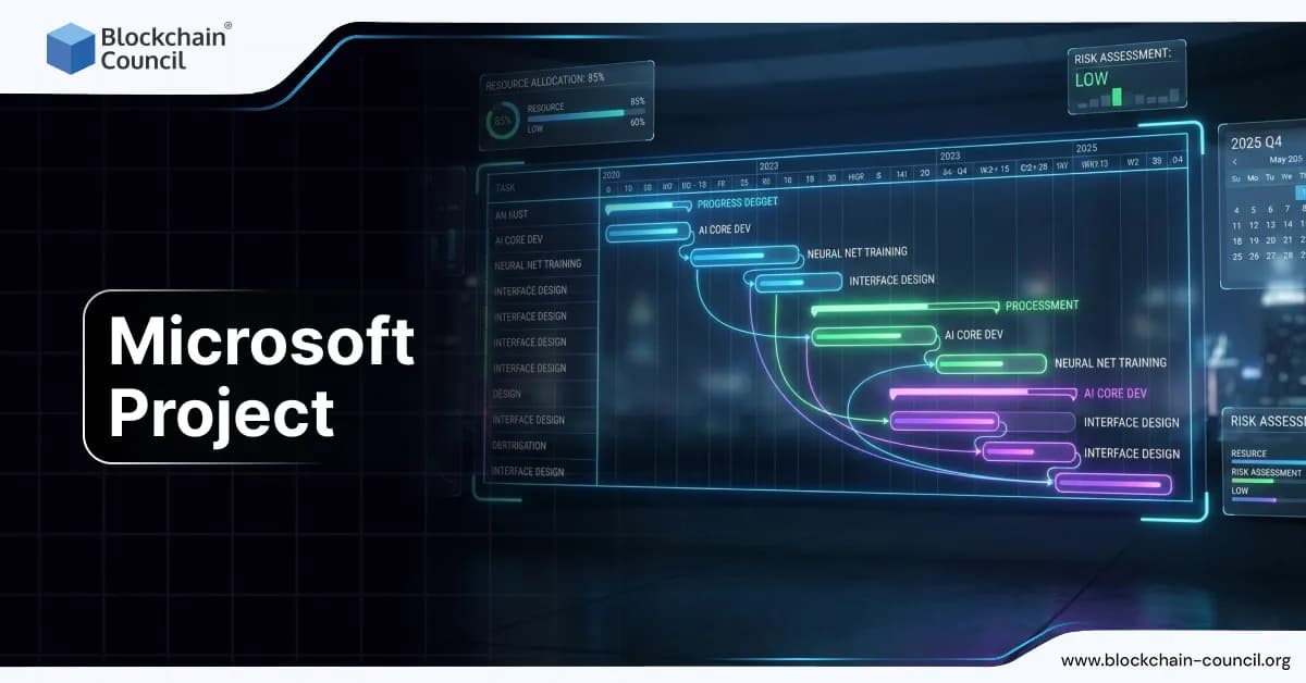 Microsoft Project