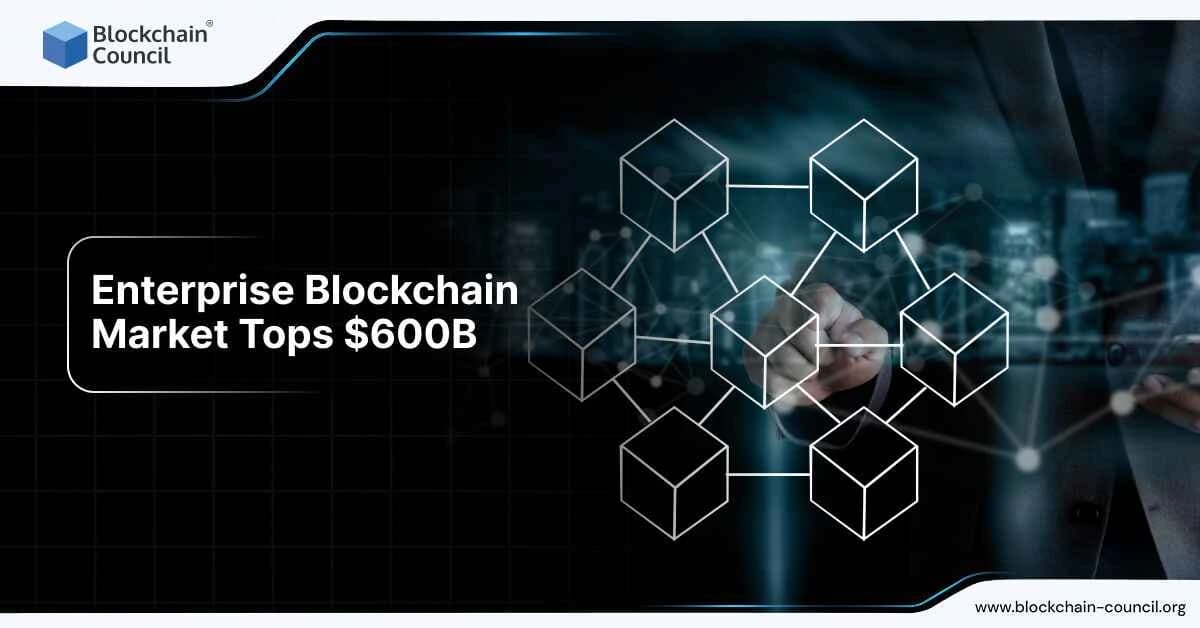 Enterprise Blockchain Market Tops -600B