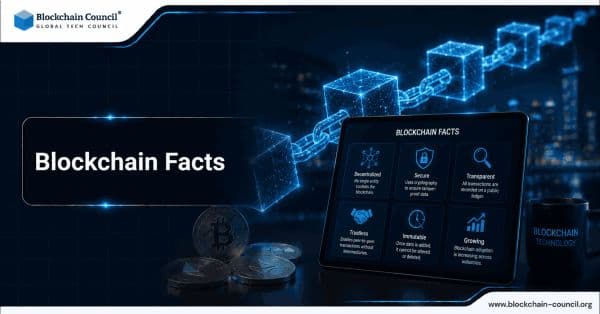 Blockchain Facts: Key Stats, Trends, Use Cases, and Risks