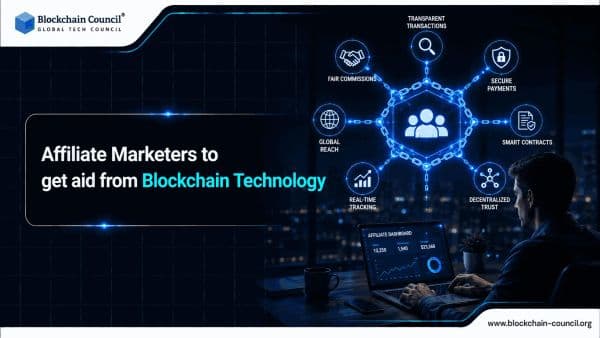 Affliate-Marketers-to-get-aid-from-Blockchain-Technology