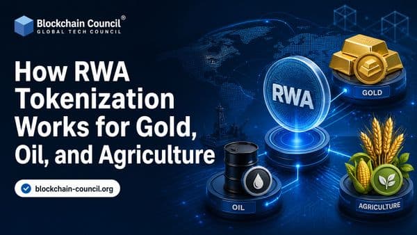 How RWA Tokenization Works for Gold, Oil, and Agriculture