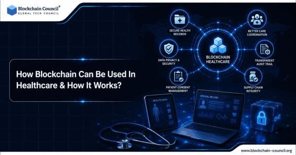 how-blockchain-can-be-used-in-healthcare-and-how-it-works