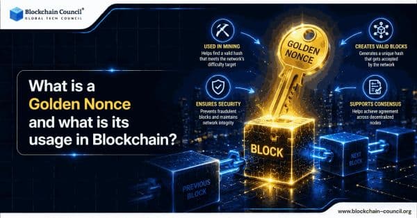 What-is-a-Golden-Nonce-and-what-is-its-usage-in-Blockchain