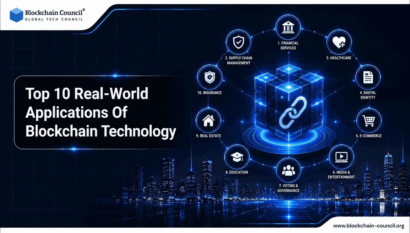 Top-10--Real-World-applications-of-blockchain-technology