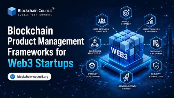 Blockchain Product Management Frameworks for Web3 Startups