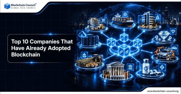 Top-10-Companies-who-already-have-adopted-Blockchain
