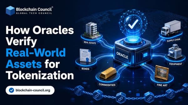How Oracles Verify Real-World Assets for Tokenization