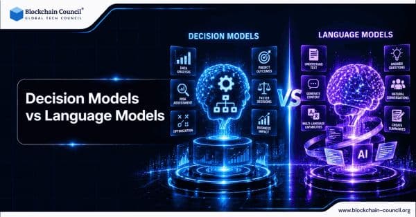 Decision Models vs Language Models