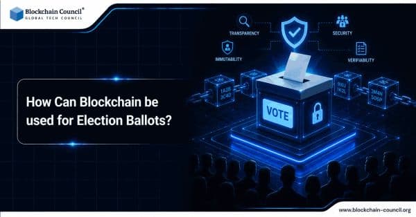How-Blockchain-can-be-used-for-Election-Ballots