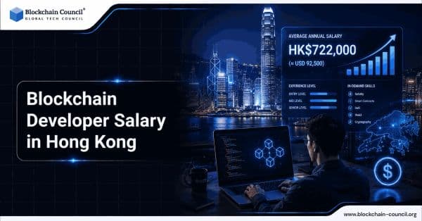 Blockchain Developer Salary in Hong Kong