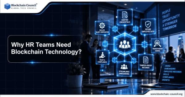 Why-HR-team-need-blockchain-technology