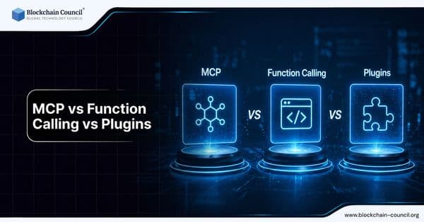 MCP vs Function Calling vs Plugins: Choosing the Right Integration Pattern for LLM Apps