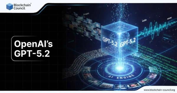 OpenAI’s GPT-5.2