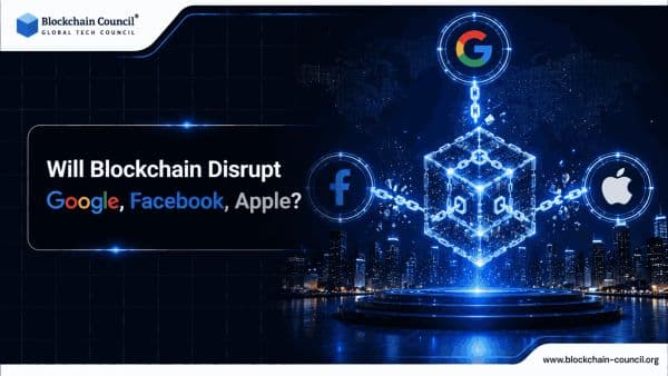 Will-Blockchain-disrupt-Google,-Apple,-Amazon,-and-Facebook