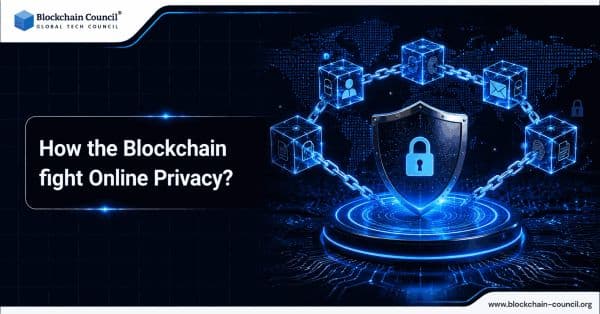 How-the-Blockchain-fight-Online-Privacy