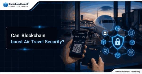 Can-Blockchain-boost-air-travel-security