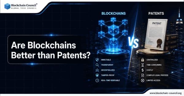 Are-Blockchains-are-better-than-Patents