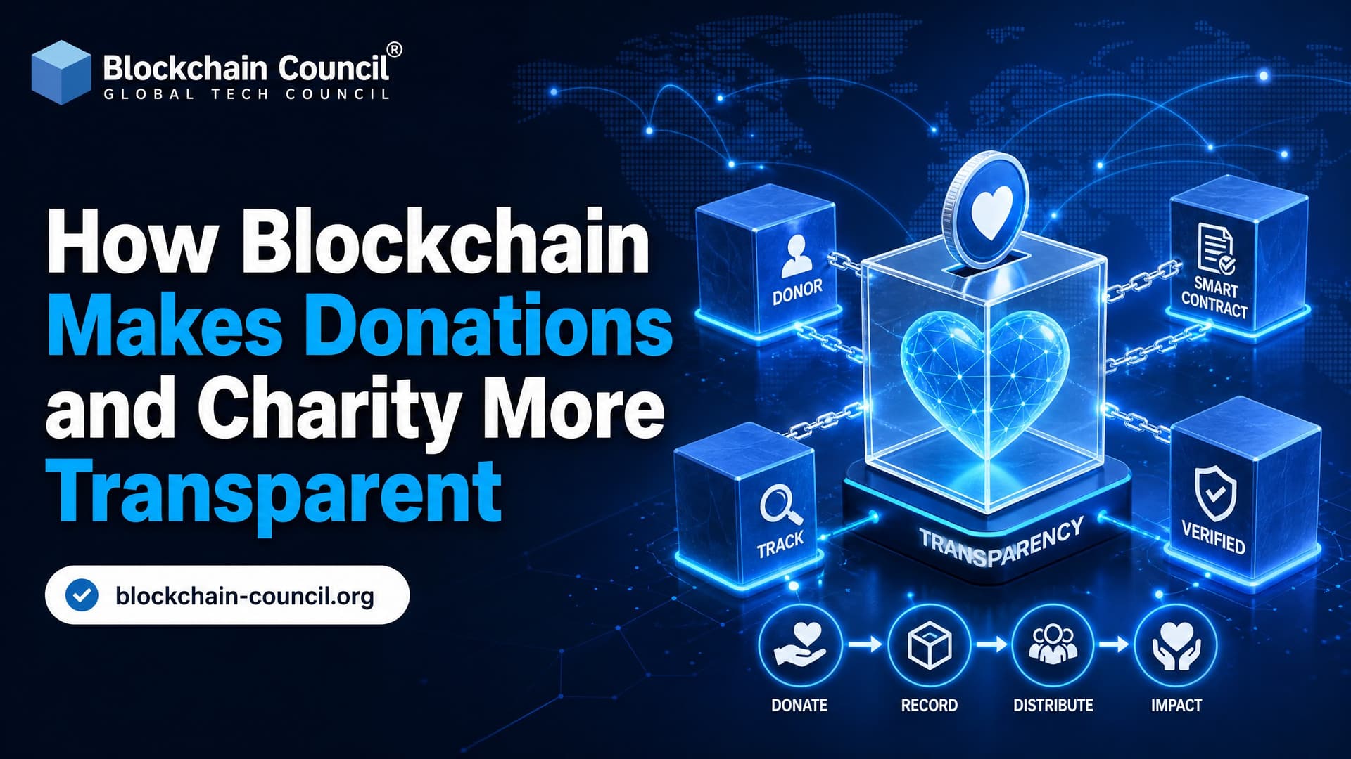 How Blockchain Makes Donations and Charity More Transparent