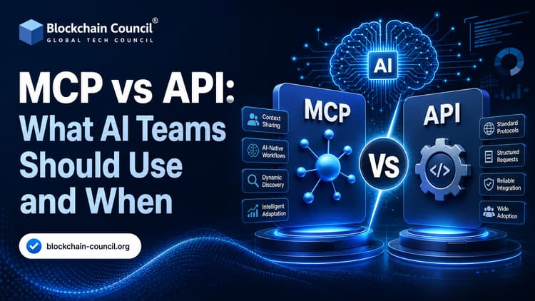 MCP vs API: Key Differences and Use Cases