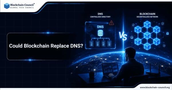 Could-Blockchain-replace-DNS
