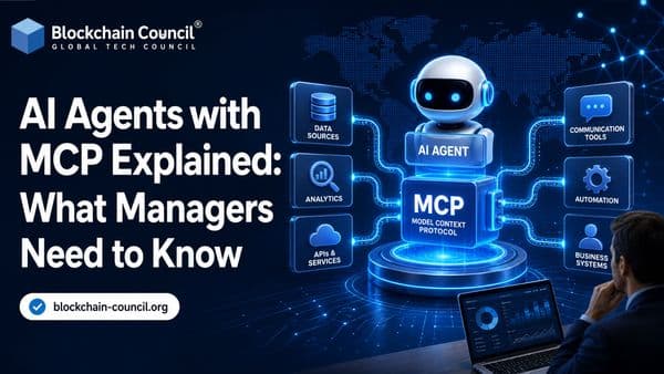 AI Agents with MCP Explained: What Managers Need to Know