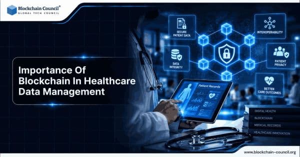 Importance-of--Blockchain-in-Healthcare-Data-Management.