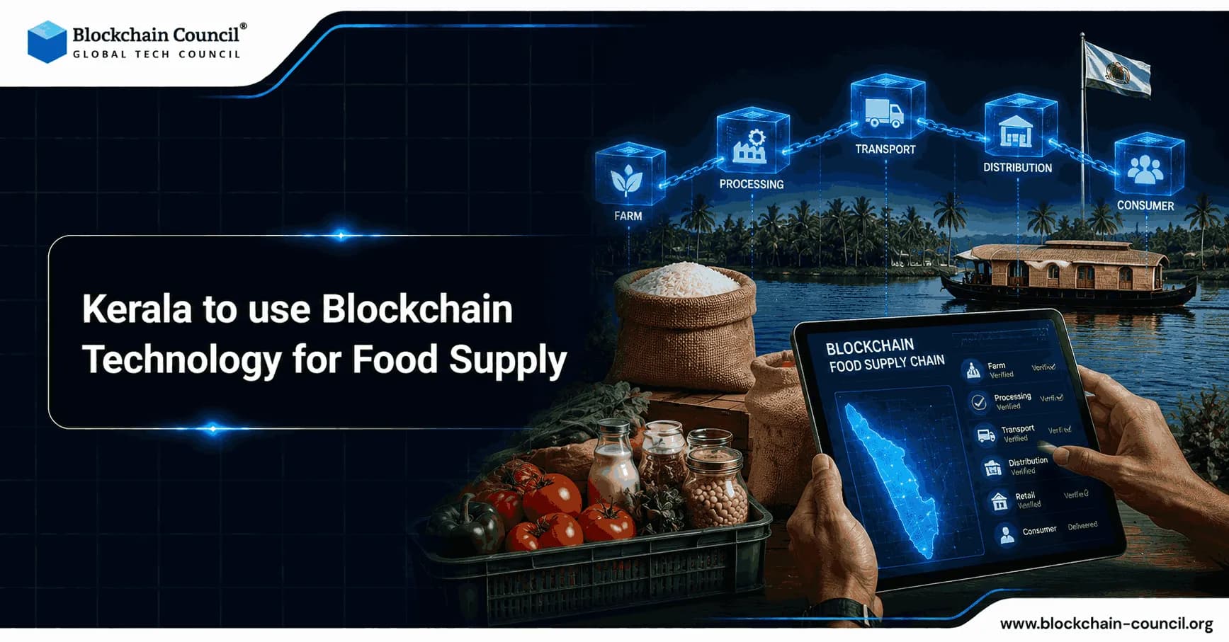 Kerala-to-use-Blockchain-Technology-for-Food-Supply