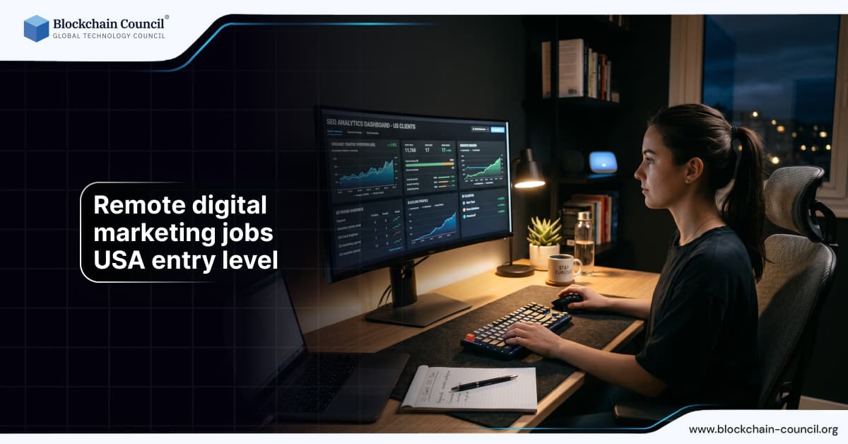 Remote Digital Marketing Jobs USA Entry Level