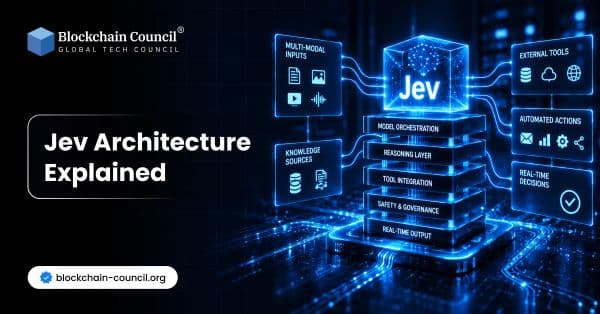 Jev Architecture Explained
