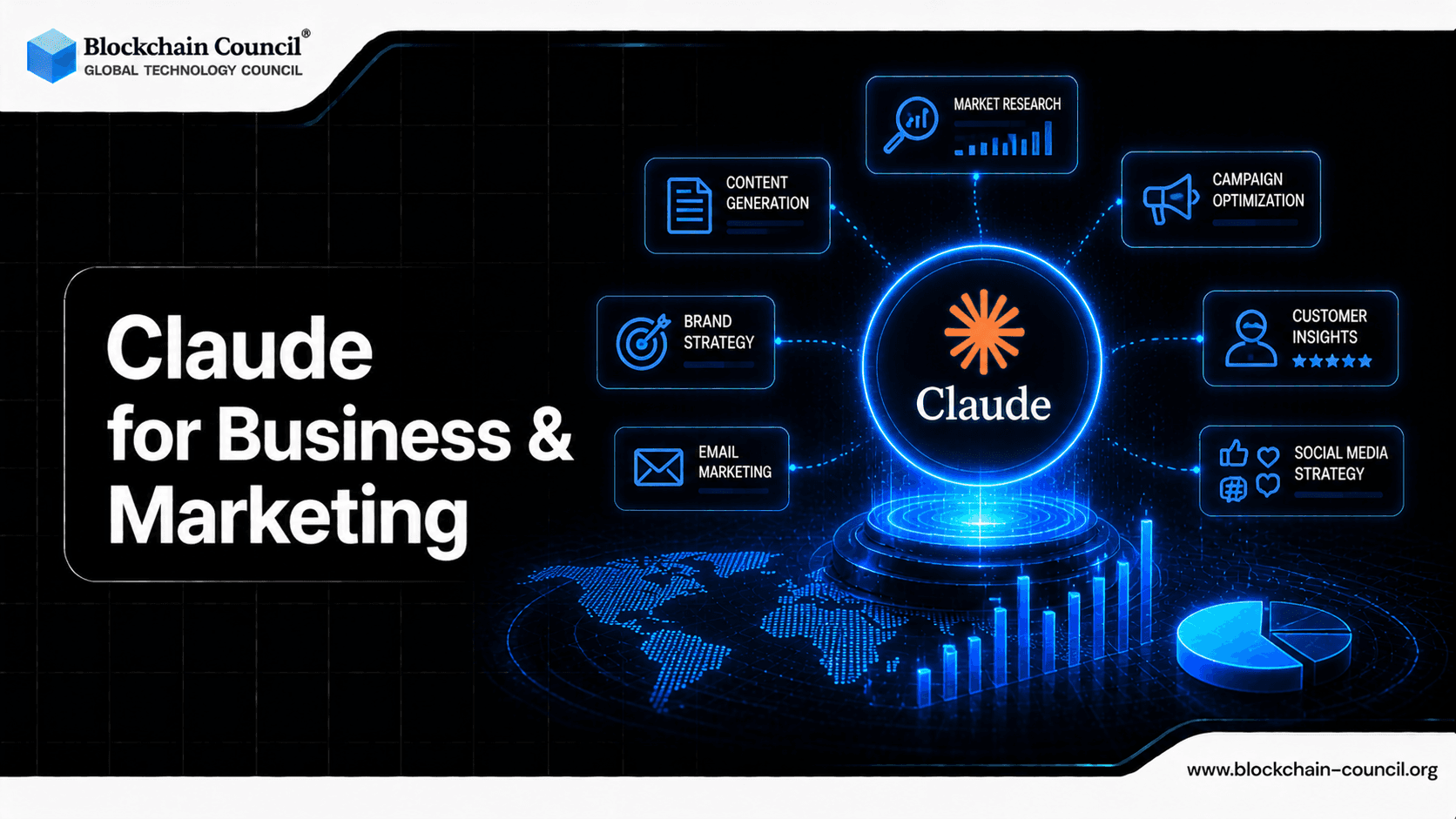Claude for Business & Marketing