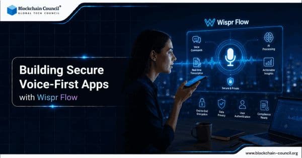 Building Secure Voice-First Apps with Wispr Flow: Architecture, APIs, and Best Practices