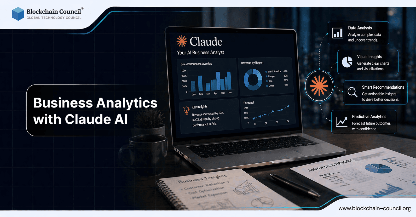 Business Analytics with Claude AI: Turning Data into Insights and Narratives