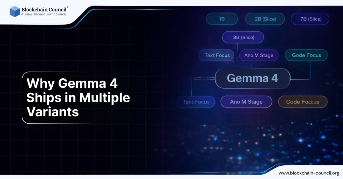 Gemma 4