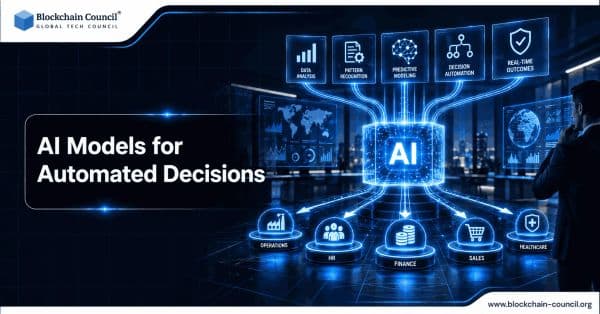 AI Models for Automated Decisions