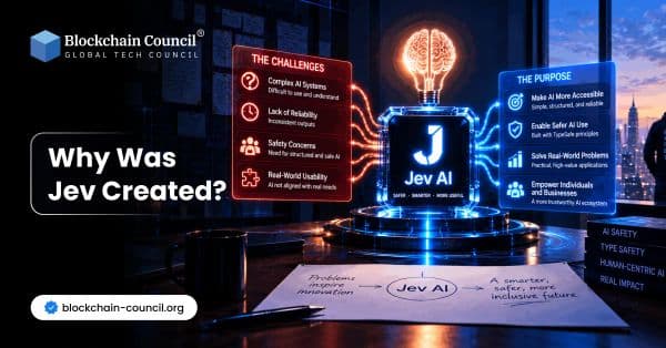Why Was Jev Created?