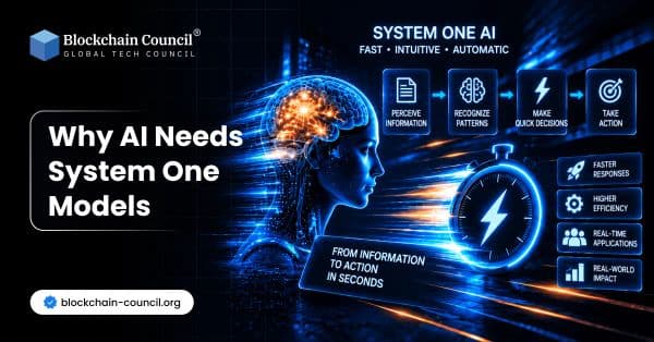 Why AI Needs System One Models