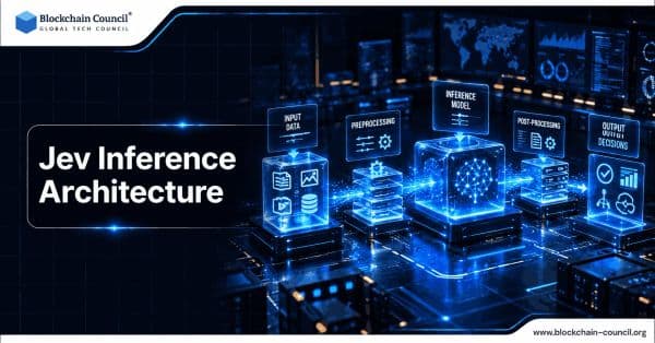 Jev Inference Architecture