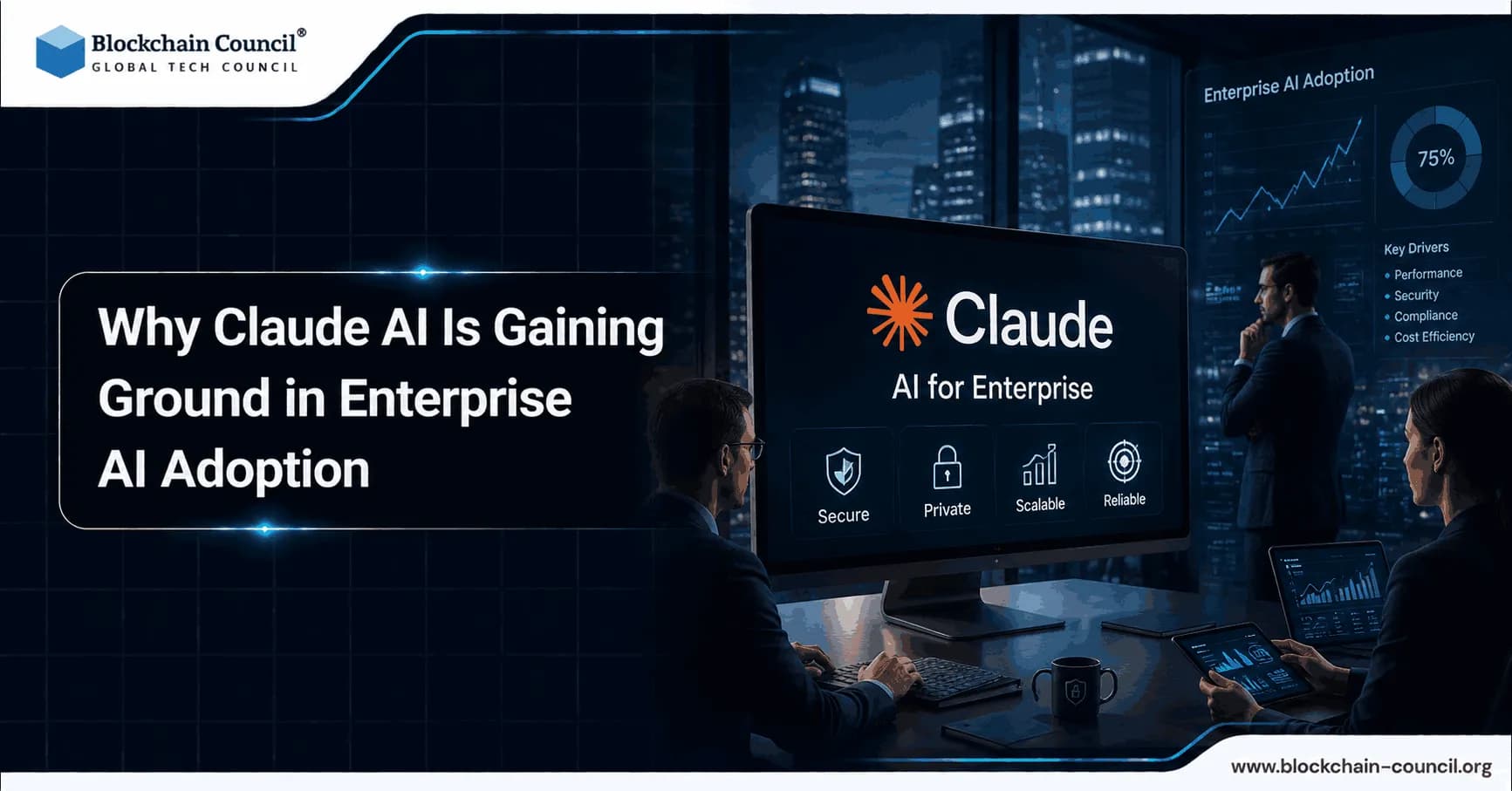 Why Claude AI Is Gaining Ground in Enterprise AI Adoption