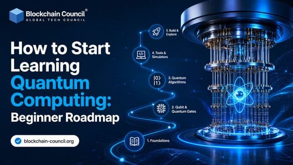 How to Start Learning Quantum Computing: Beginner Roadmap