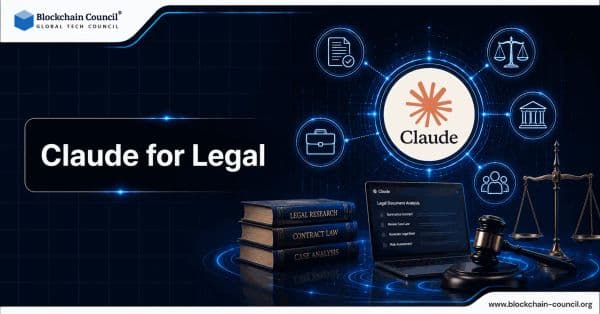 Claude for Legal: A Practical Guide to Drafting, Reviewing, and Summarizing Contracts with AI