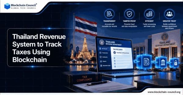Thailand-Revenue-System-to-track-taxes-using-Blockchain (2)